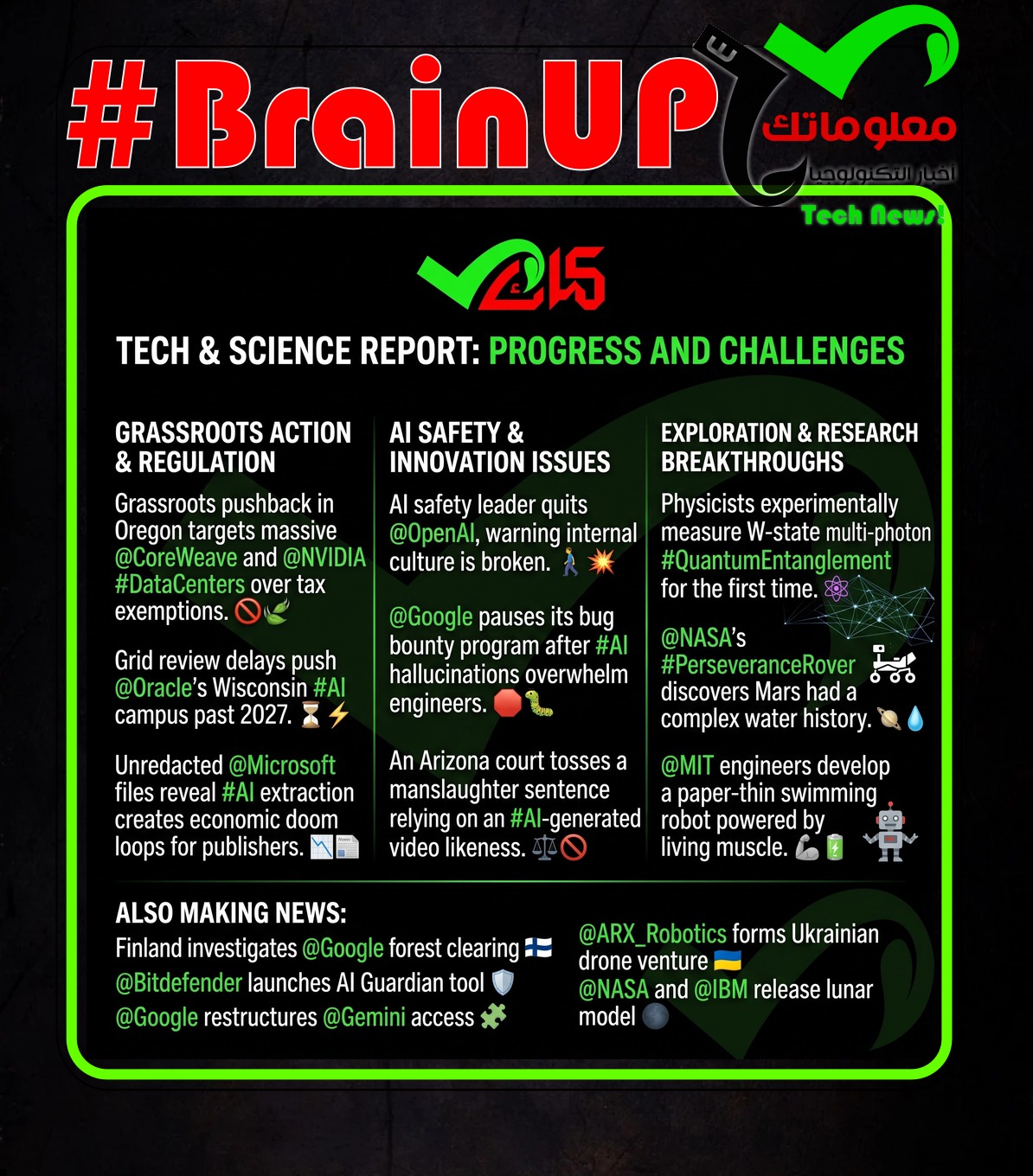 digest 20261005 Ranker's #BrainUp Daily Tech News - (Monday, October 5ᵗʰ)