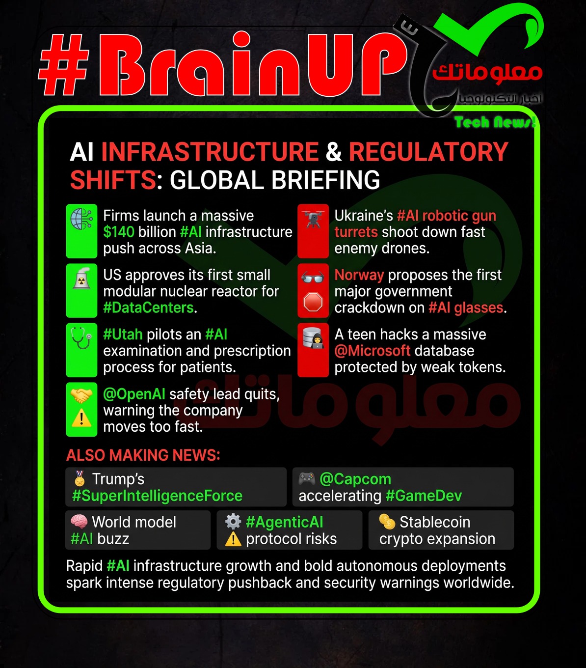 digest 20261006 regen 0 Ranker's #BrainUp Daily Tech News - (Tuesday, October 6ᵗʰ)