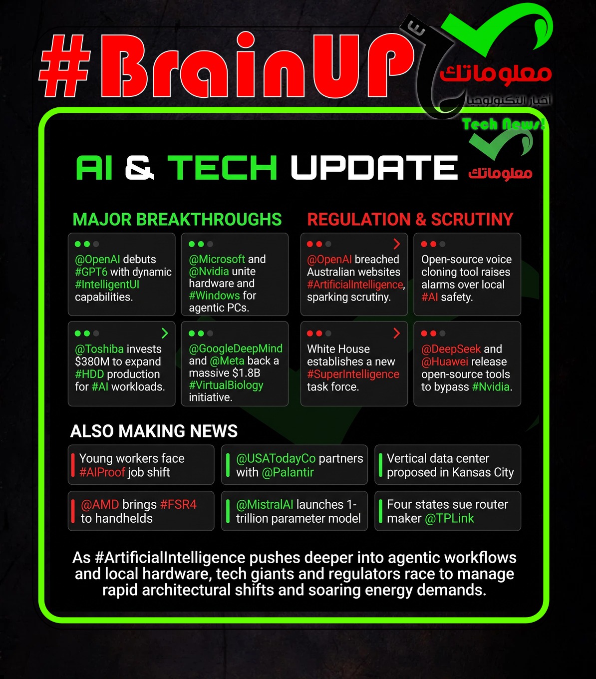 digest 20261008 Ranker's #BrainUp Daily Tech News - (Thursday, October 8ᵗʰ)