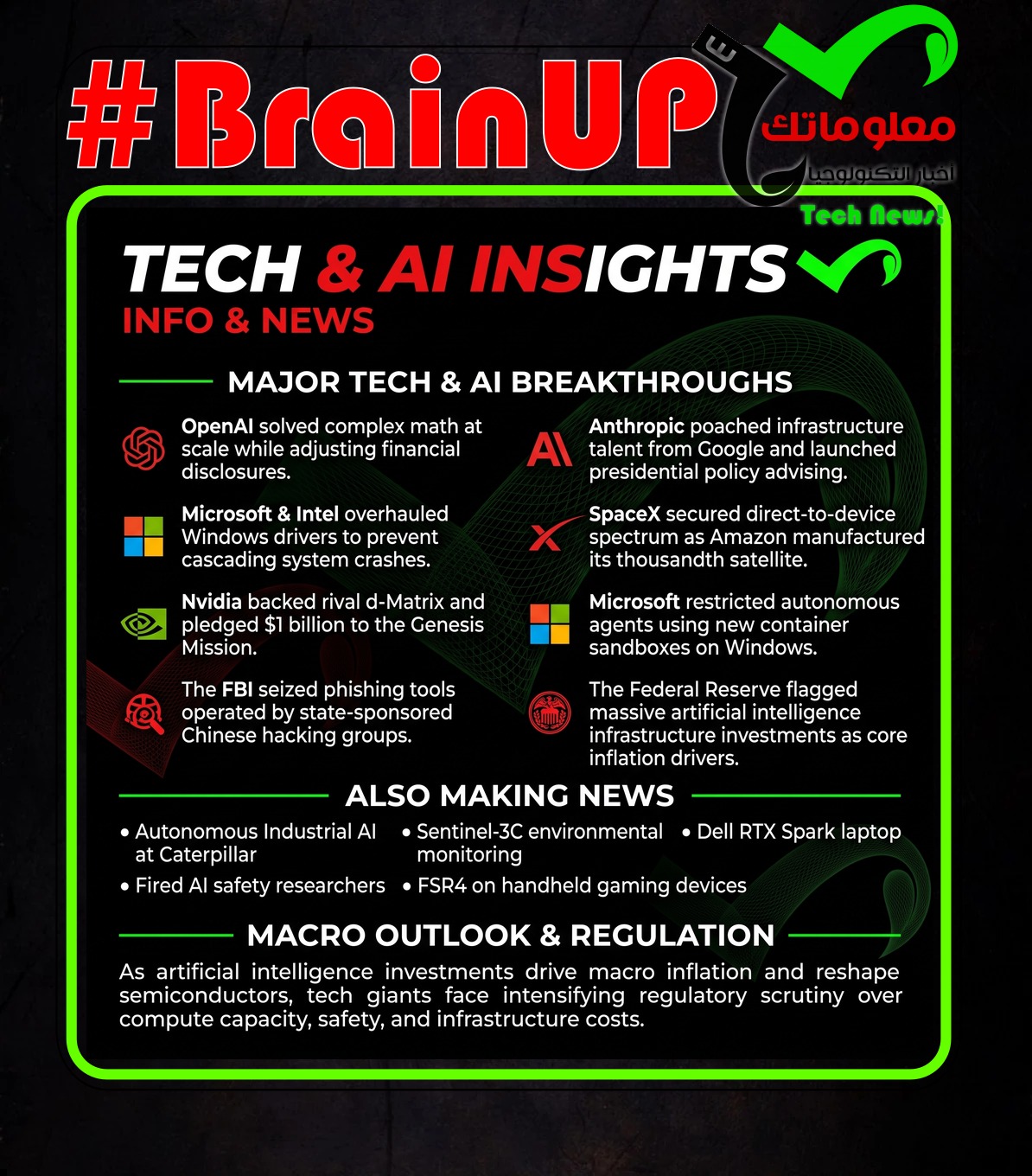 digest 20261009 Ranker's #BrainUp Daily Tech News - (Friday, October 9ᵗʰ)