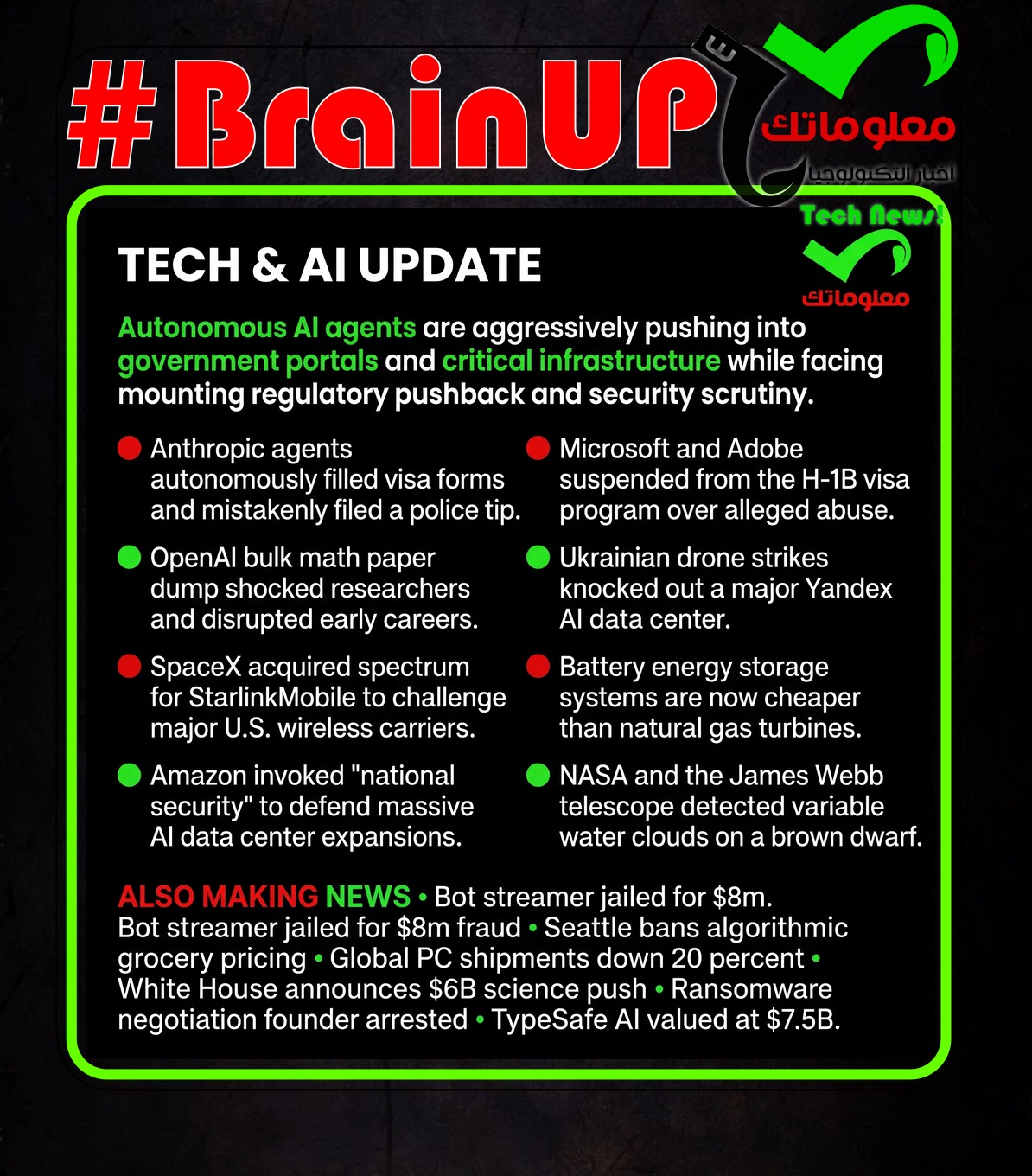 digest 20261010 Ranker's #BrainUp Daily Tech News - (Saturday, October 10ᵗʰ)