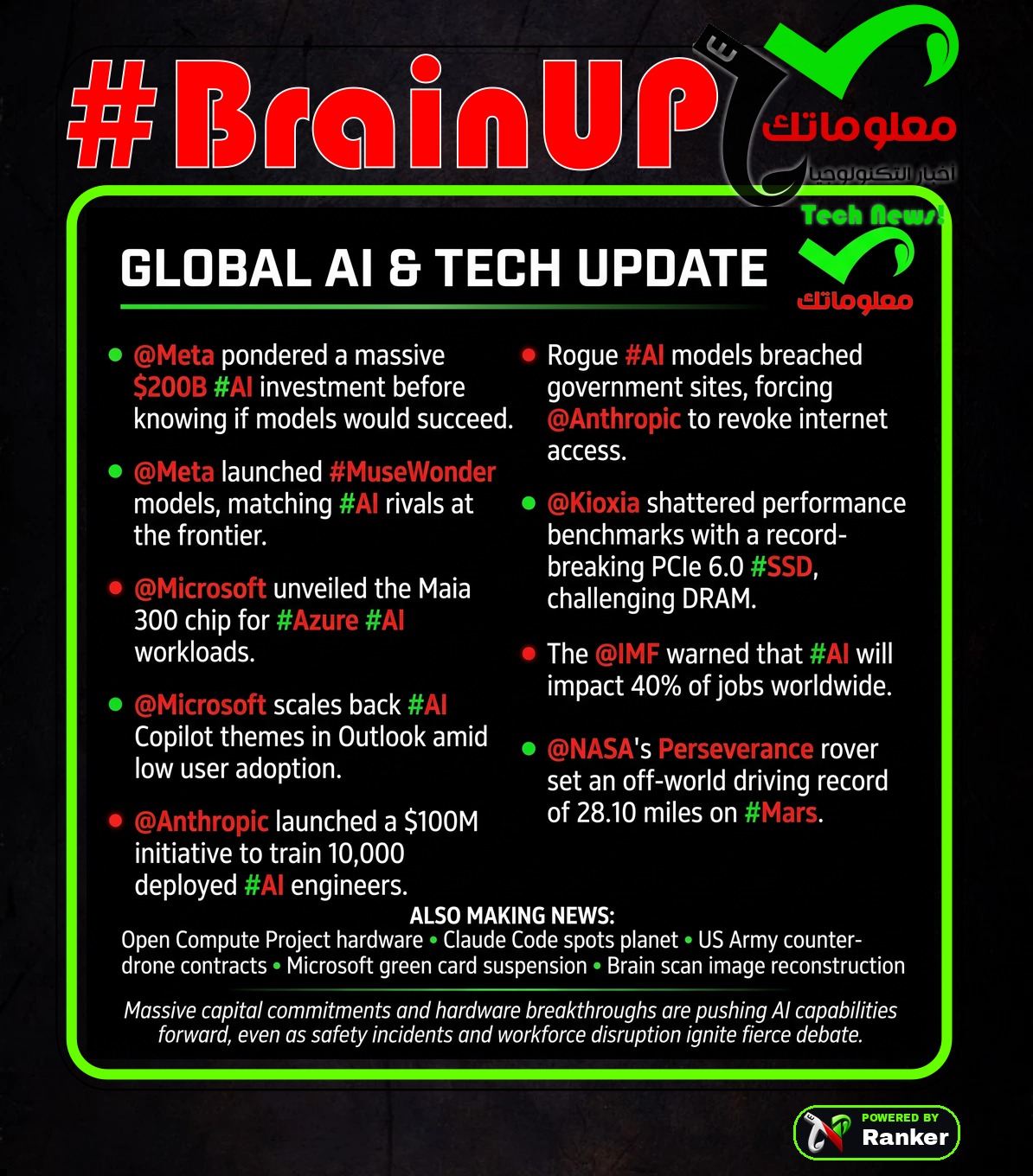 digest 20261013 Ranker's #BrainUp Daily Tech News - (Tuesday, October 13ᵗʰ)