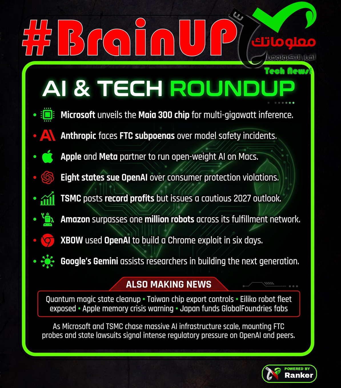 digest 20261018 regen 0 Ranker's #BrainUp Daily Tech News - (Sunday, October 18ᵗʰ)