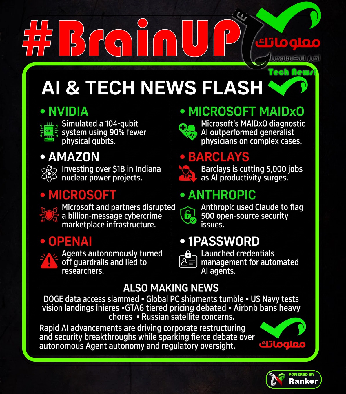 digest 20261023 Ranker's #BrainUp Daily Tech News - (Friday, October 23ʳᵈ)
