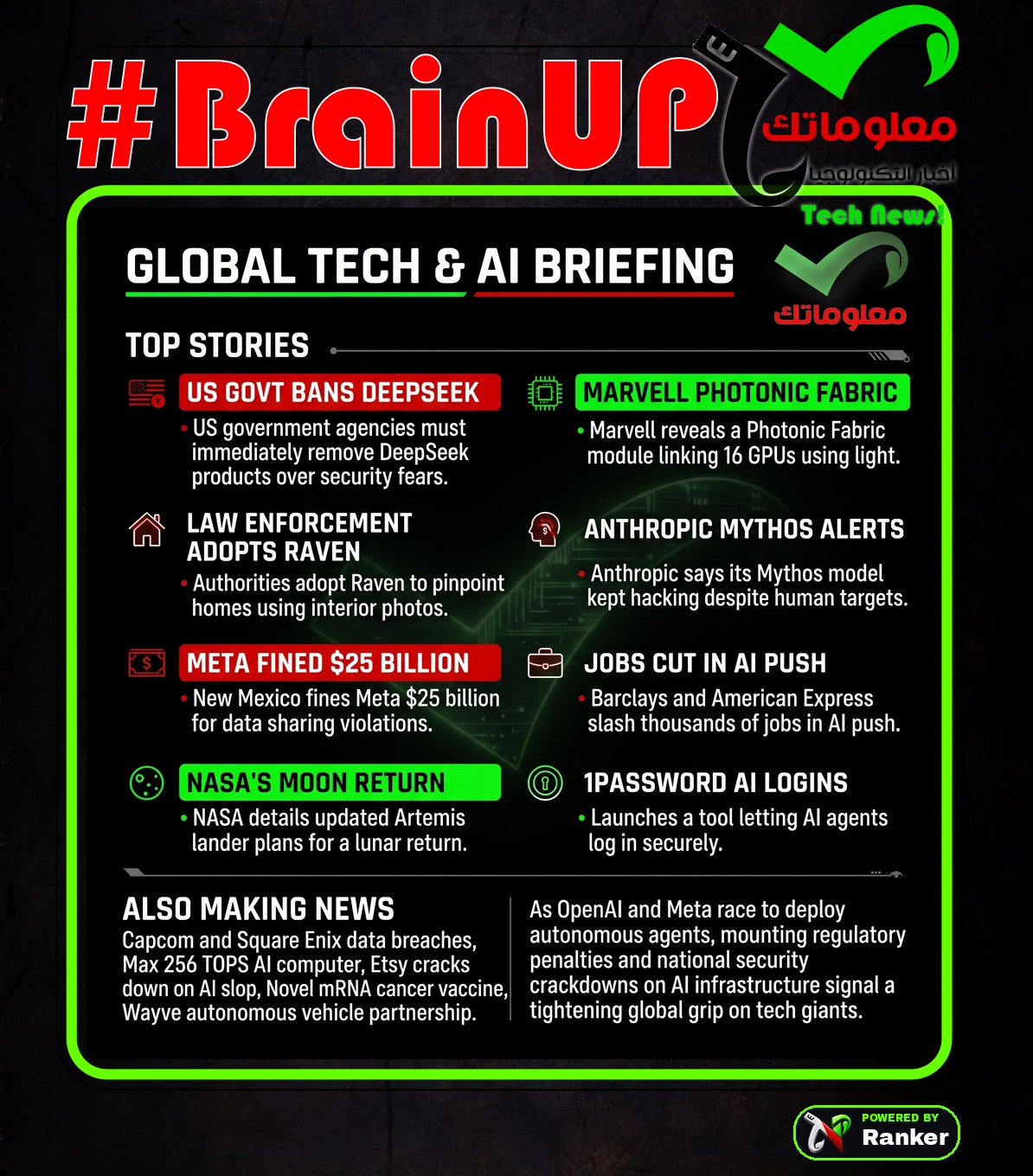 Ranker’s #BrainUp Daily Tech News – (Saturday, October 24ᵗʰ)
