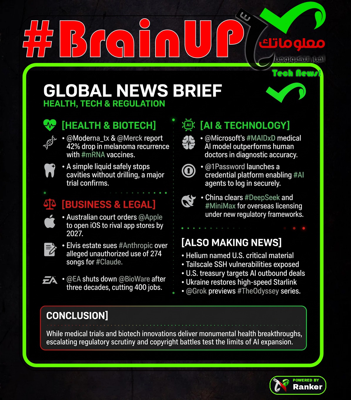 digest 20261026 regen 0 Ranker's #BrainUp Daily Tech News - (Monday, October 26ᵗʰ)