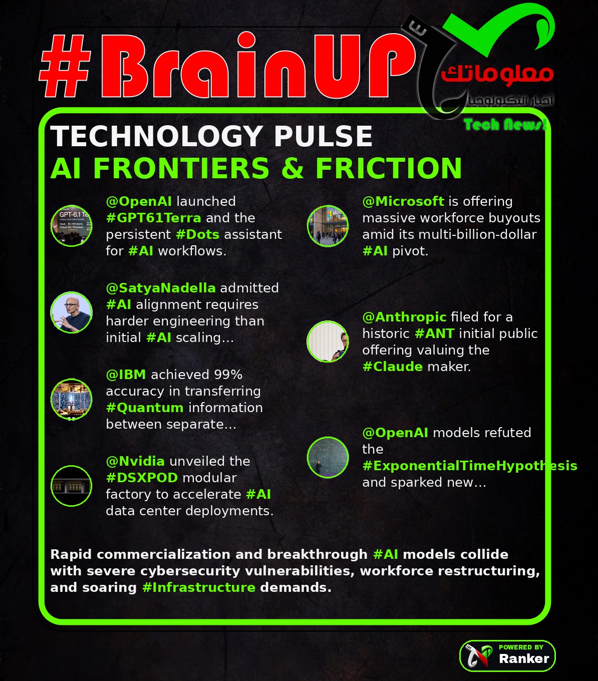 digest 20261027 regen 0 1 Ranker's #BrainUp Daily Tech News - (Tuesday, October 27ᵗʰ)
