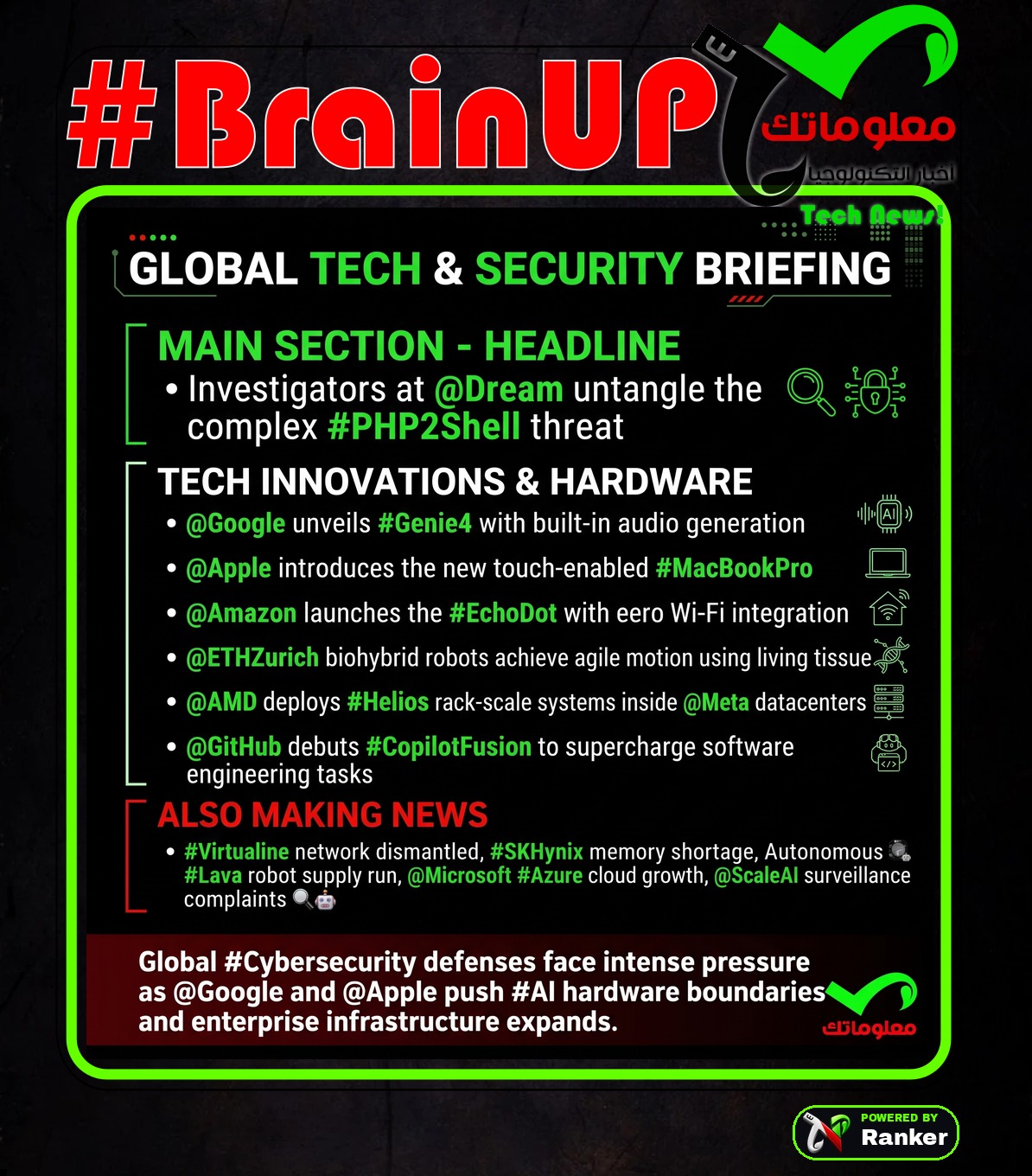 digest 20261029 regen 0 Ranker's #BrainUp Daily Tech News - (Thursday, October 29ᵗʰ)
